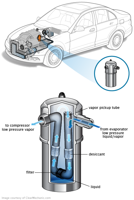 See P2375 repair manual