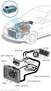 See P2375 repair manual